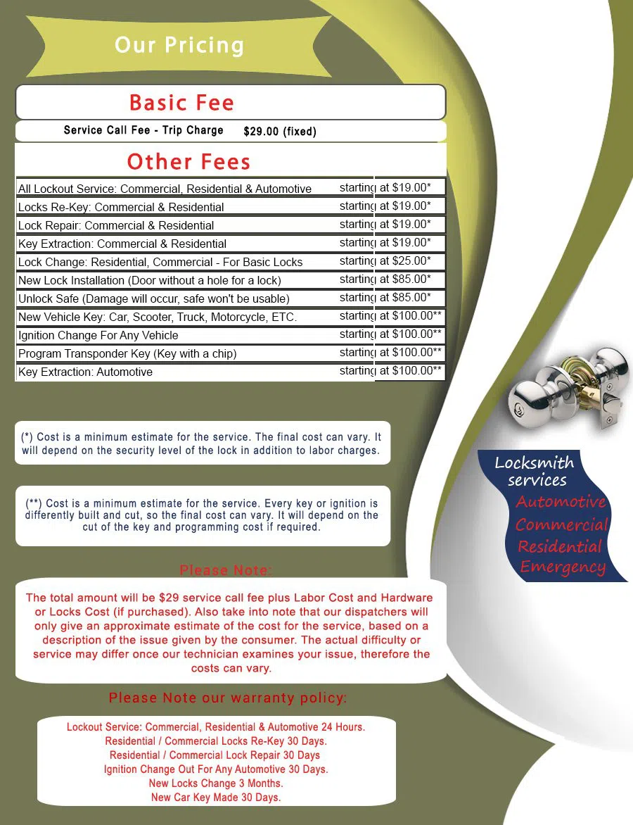 Columbia City WA Locksmith Store, Columbia City, WA 206-707-8897